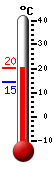 Attualmente: 9.4, Max: 11.6, Min: 9.4