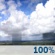 Nuvoloso, Lieve Rain Showers