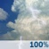 Molto Nuvoloso, Showers e Chance Storms