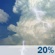 Molto Nuvoloso, Showers e Chance Storms
