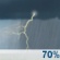 Nuvoloso, Showers e Chance Thunderstorms