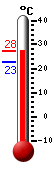 Attualmente: 23.3, Max: 26.8, Min: 23.3