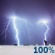 Nuvoloso, Lieve Rain Showers e Chance Thunderstorms